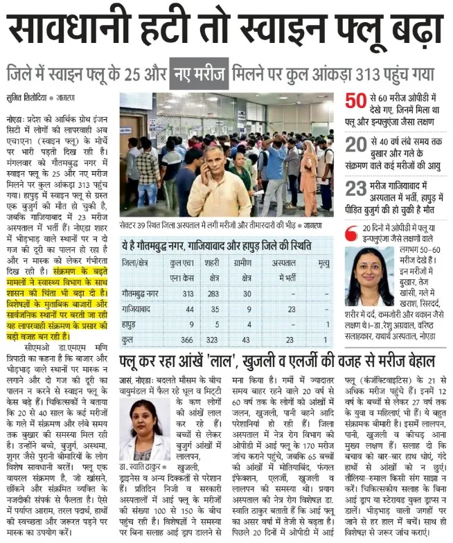 Healthcare Outreach Report